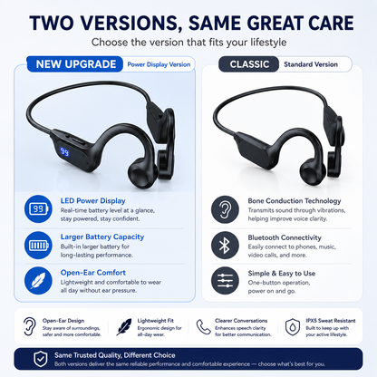 2026 New Upgrade Is Here — Save 80% Before This Offer Ends!🔥